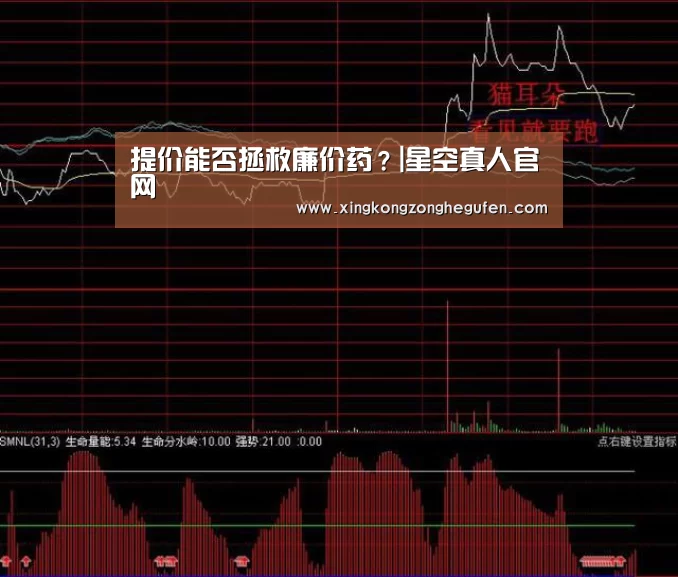 提价能否拯救廉价药?|星空真人官网(图2) 星空真人官网